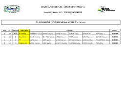 Classement Open Dames et Mixte - Nc
