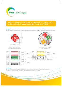 Directive concernant les câbles d`installation multipaire Cat
