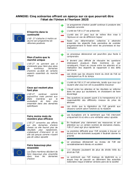 annexe - Europe Direct PLR