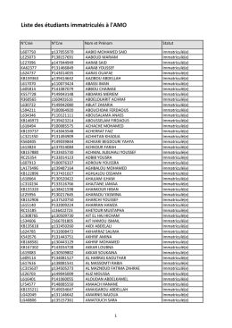 Liste des &eacute;tudiants immatricul&eacute;s 2017
