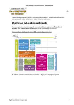 Dipl&ocirc;mes &eacute;ducation nationale