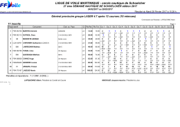 4.7 28 FEVRIER - Cercle Nautique de Schoelcher