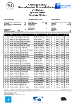 les resultats u10-m