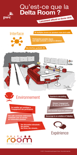 Xlos_Infographies_Delta Room Qu`est-ce que la Delta