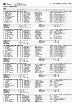 R4 - LYON LA SOIE - Jeudi 02 Mars 2017