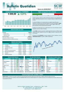 Comportement de l`indice TUNINDEX Faits marquants de la