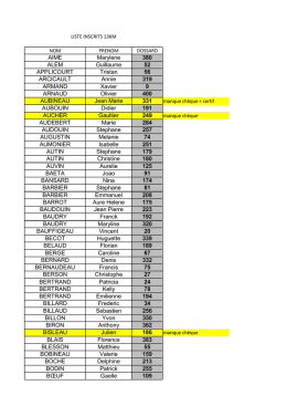 AIME Marylene 380 ALEM Guillaume 52 APPLICOURT Tristan 56