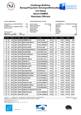 les resultats u12-f