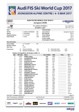 Start List Single Run