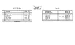 Falcons Dumbo Dumber - Tournoi Dek Hockey Victo