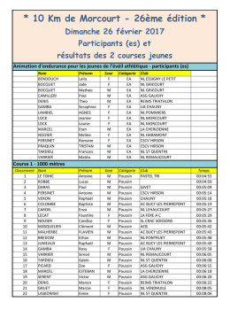 Animation et classt courses jeunes Morcourt 2017