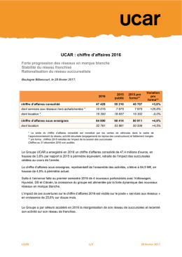 UCAR : chiffre d`affaires 2016