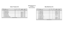 Coquille de match - Tournoi Dek Hockey Victo