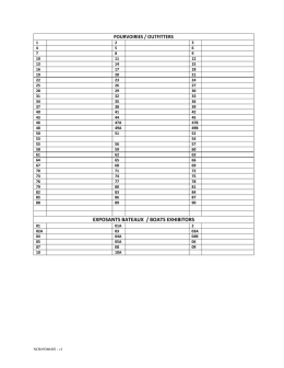 Liste des participants de 2017