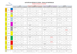 ACTIVITÉS DE DÉTENTE ET D`ÉVEIL