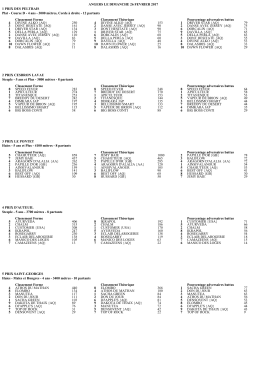ANGERS LE DIMANCHE 26 FEVRIER 2017 1 PRIX DES