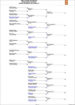 tableau 5/6