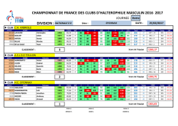 CHAMPIONNAT DE FRANCE DES CLUBS D`HALTEROPHILIE