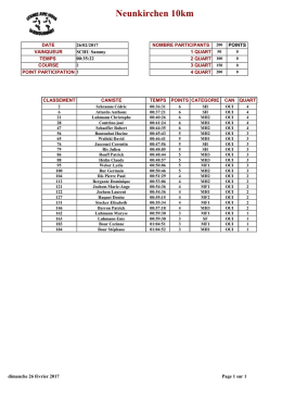 classement des canistes