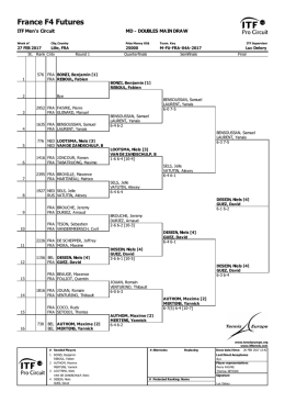Tableau des doubles