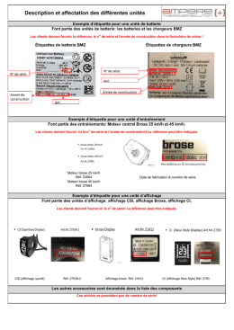 Description et affectation des différentes unités