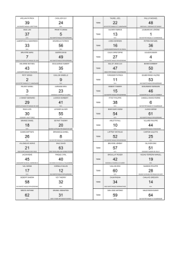 Tirage au sort - St