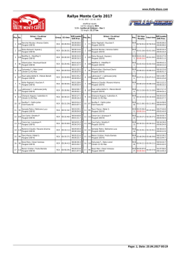 Rallye Monte Carlo 2017 - Rally-Base