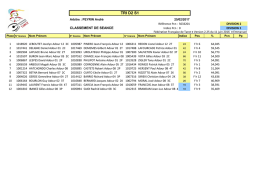 Qualif. TD2 - Le Comité VAL D`ADOUR