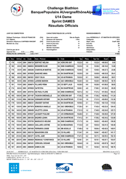 les resultats u14-f