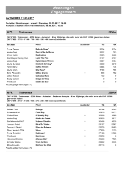1 Engagements - Nennungen