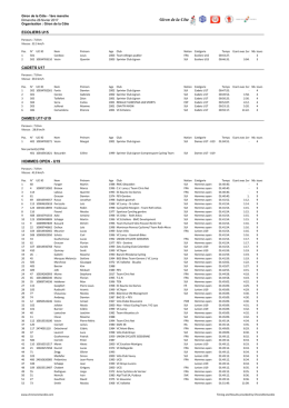 1er Giron de la C&ocirc;te &agrave; Eysins