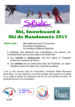 Plaquette Ski / Snowboard