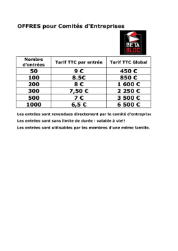 Tarif - Beta-Bloc