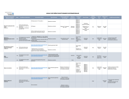 Grille synth&egrave;se - Universit&eacute; de Montr&eacute;al: Facult&eacute; de pharmacie