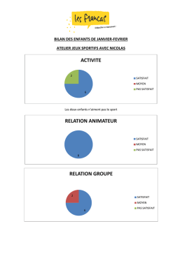 Bilan des enfants - Mairie de Tollevast