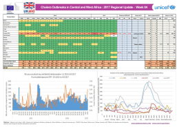 Cholera Outbreaks in Central and West Africa : 2017