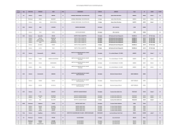 Liste des investigateurs