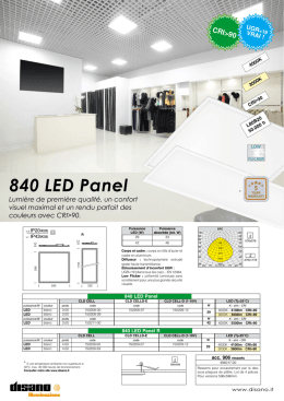 840 LED Panel