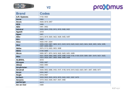 V2 TV Codes