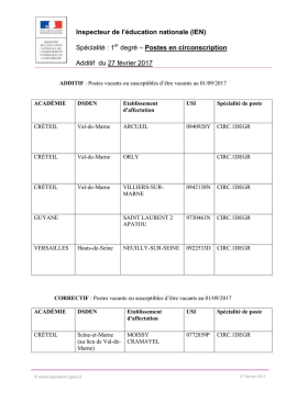 Inspecteur de l`&eacute;ducation nationale (IEN) Sp&eacute;cialit&eacute; : 1 degr&eacute;