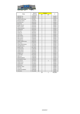 20" 24" 1 11,00 &euro; 1 11,00 &euro; 1 11,00 &euro; 1 11,00 &euro; 1 11,00 &euro; 1 11,00