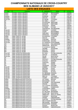 liste des engages au championnats nationaux de cross