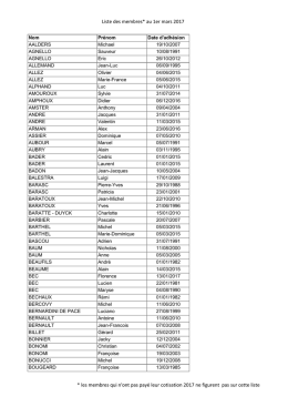 Liste des membres - Soci&eacute;t&eacute; Nautique de Saint