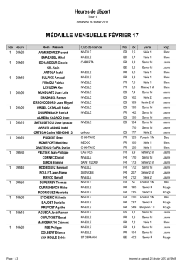 D&eacute;parts - Golf De La Nivelle