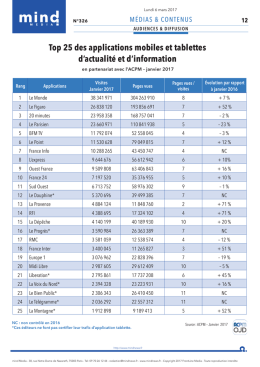 Top 25 des applications mobiles et tablettes d`actualité et d