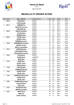 Depart_Medaille_et_Ringer_Score - (pdf : 165 ko)