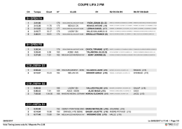 Rslt Après-midi - Ligue d`Ile de France d`Aviron