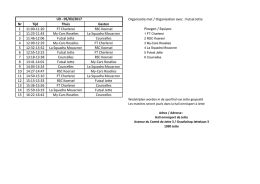 Organisatie met / Organisation avec : Futsal Jette Nr Tijd Thuis