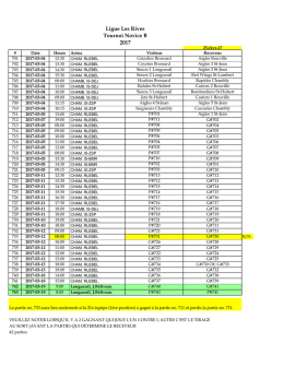 Ligue Les Rives Tournoi Novice B 2017 - Jets de St