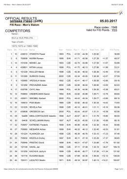 FIS Race - Men`s Slalom 05.03.2017